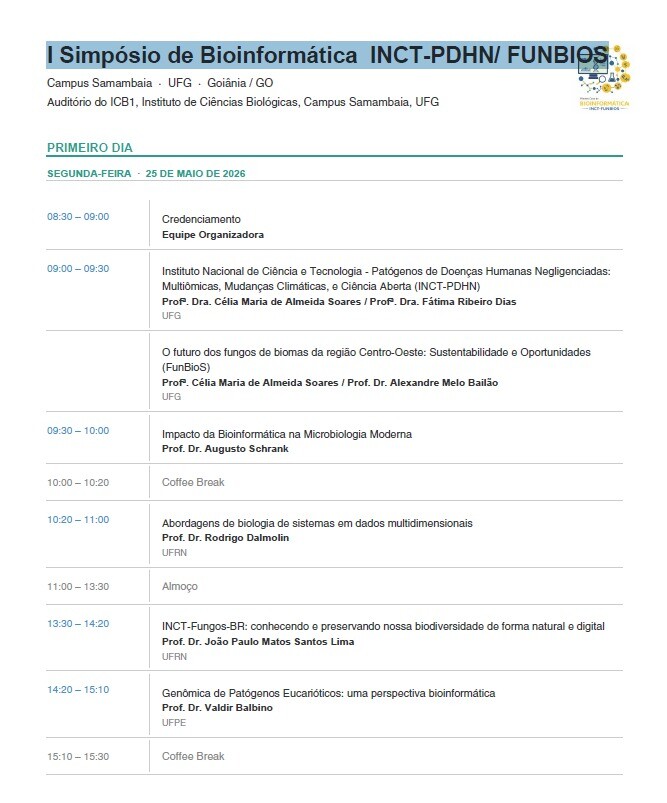 programacao BIO 1