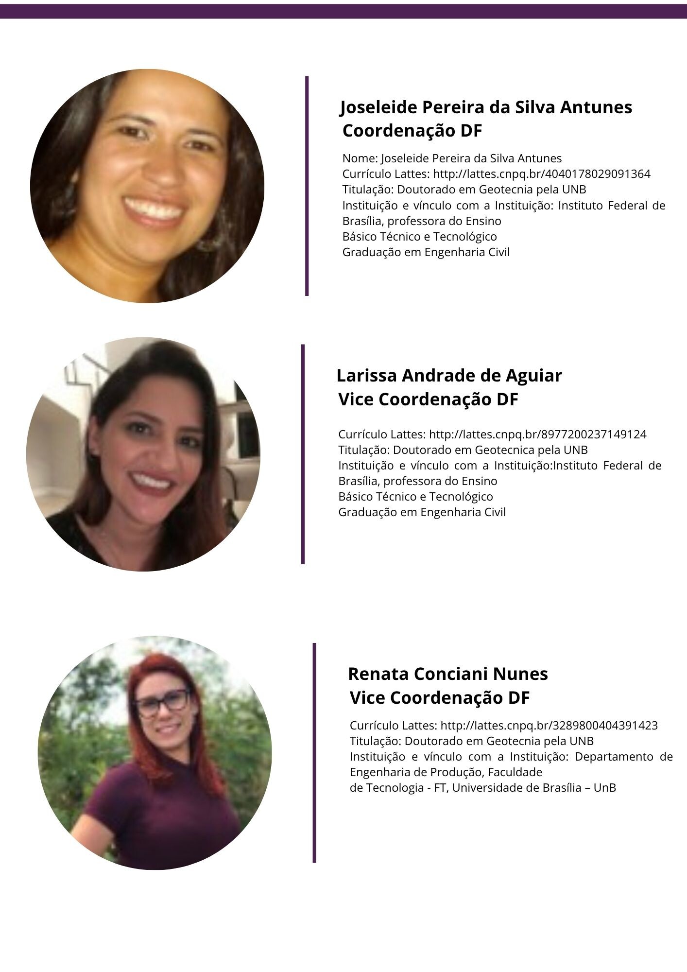 coodenaçãi IFB UNB