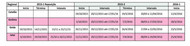 Print da pagina com calendário 2015_II