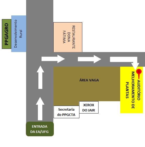 Local das Provas PS 2020