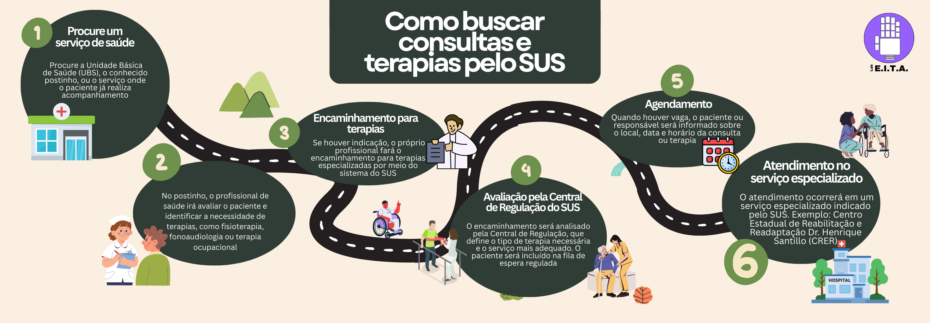 banner_fluxo_claro_2