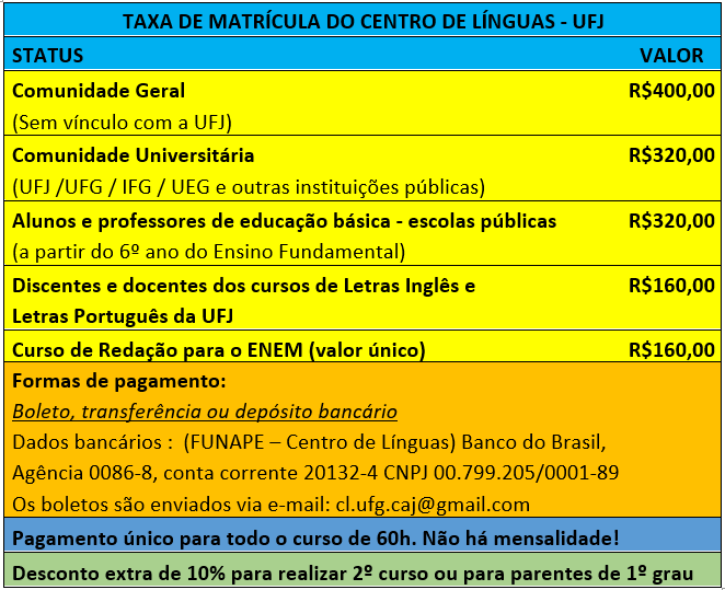 Taxa de matrícula 2021-2