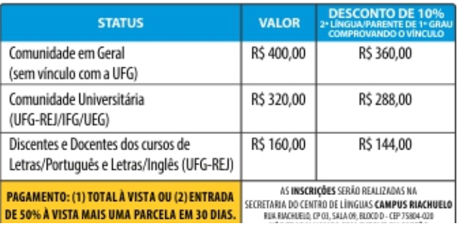 valores - taxa de matrícula