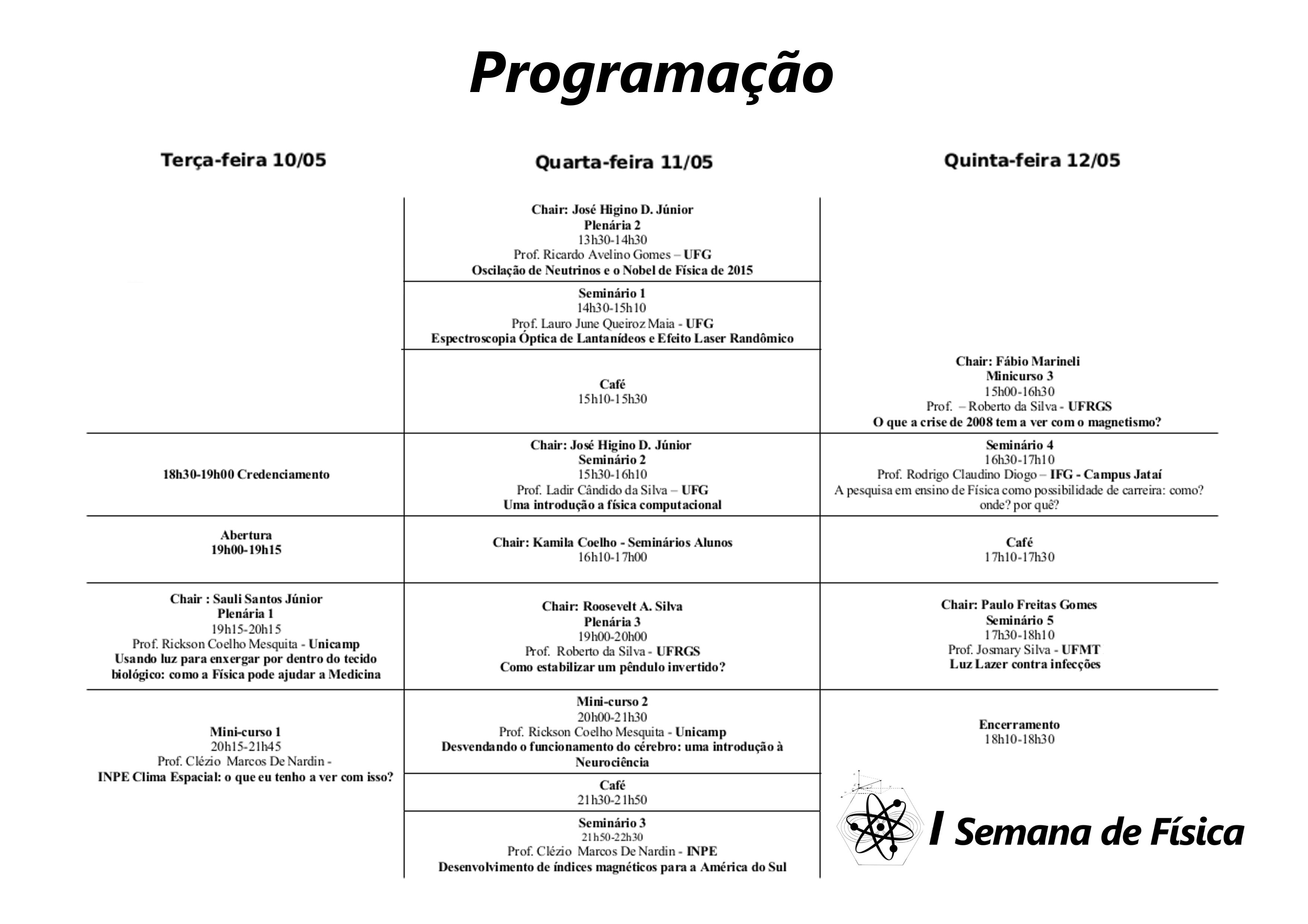 Programação do Evento I semana de Física 2016 2