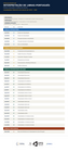 Calendario Turma 1