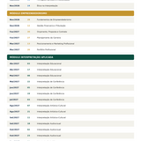Calendario Turma 1