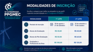 Modalidades de Inscrições