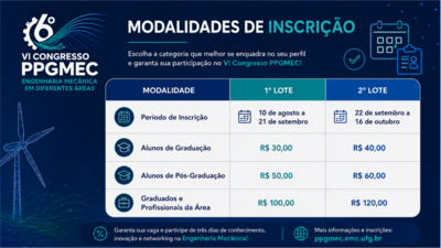 Modalidades de Inscrições