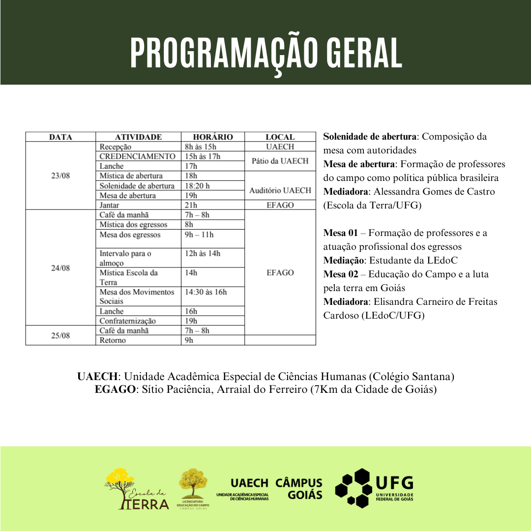 programação