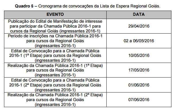 lista01