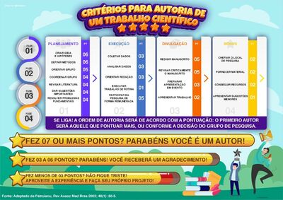 Gois, Holzbach & Naves_Critérios para autoria de pesquisa_1 Gois, Holzbach & Naves_Critérios para autoria de pesquisa_1