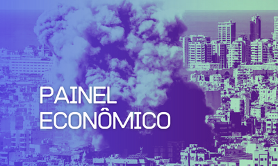 Painel Econômico Guerra Irã