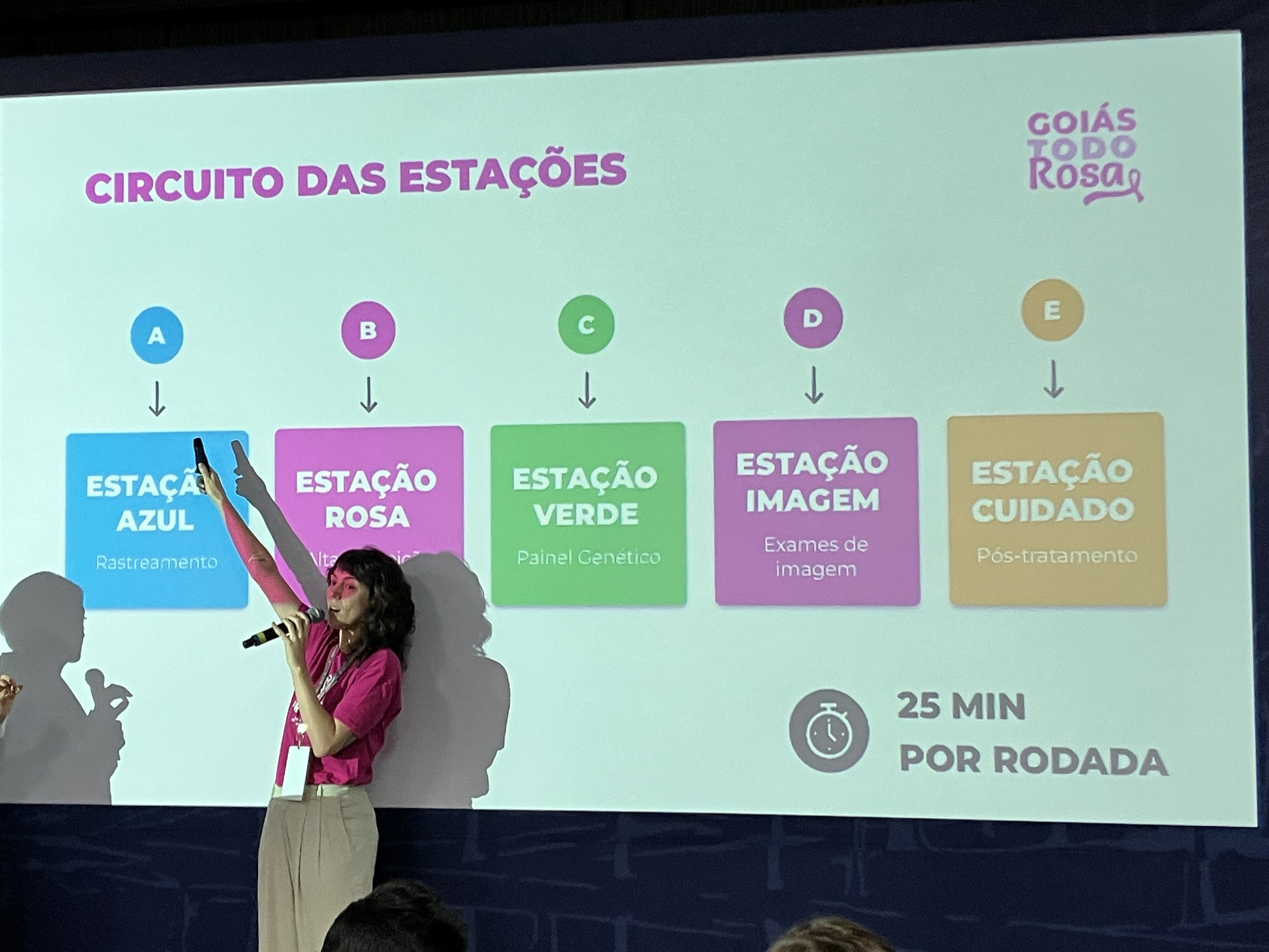 Goiás todo rosa