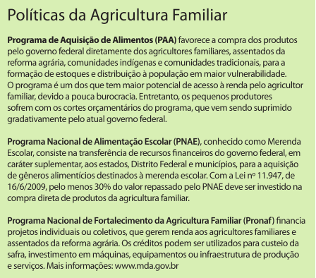 políticas agricultura familiar