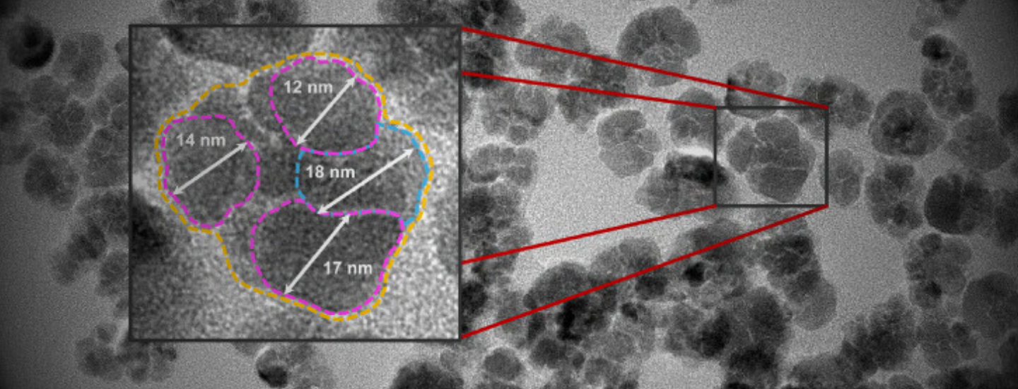 Banner supernanopartícula