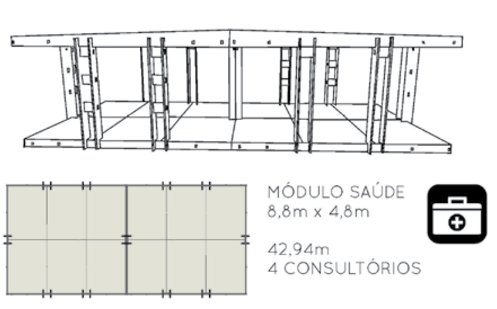 modulo saúde