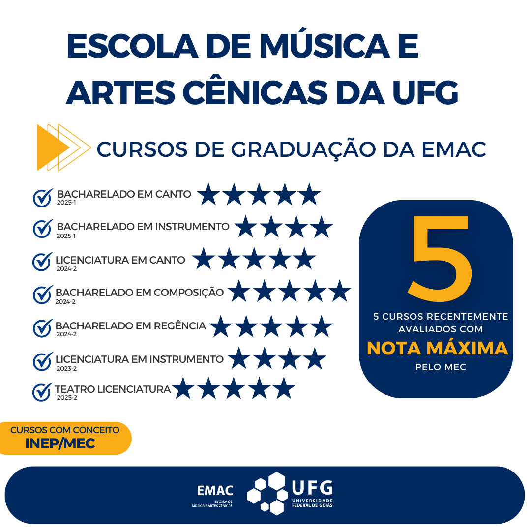 Cursos com nota máxima Inep setembro 2025