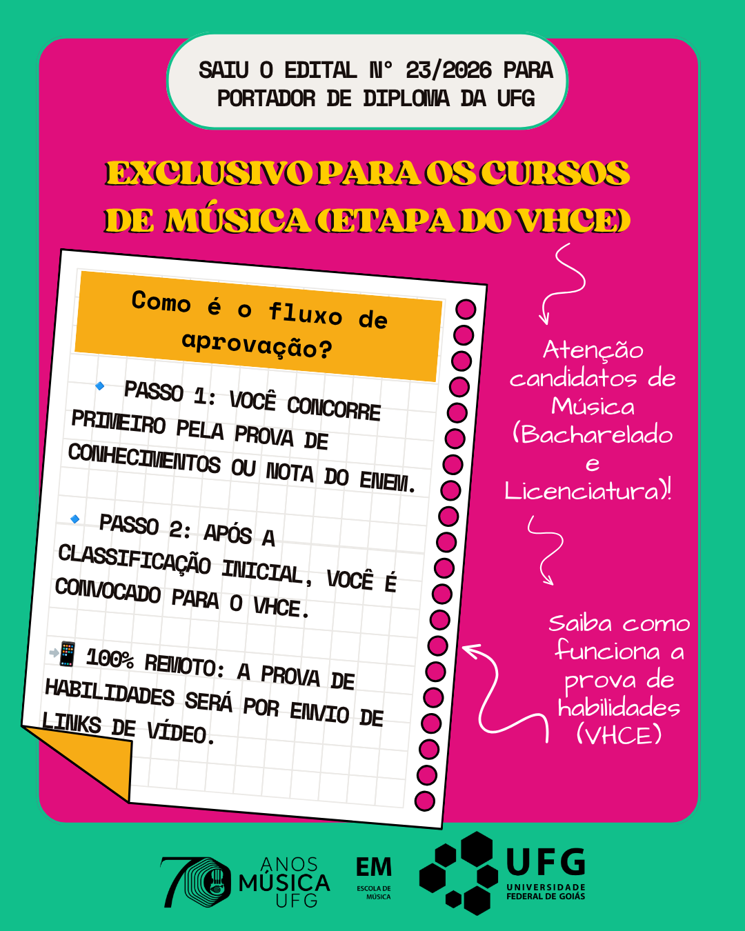vhce e portador de diploma 2026