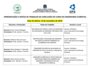 Defesas do dia 13/11/19 Defesas do dia 13/11/19