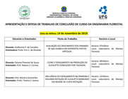 Defesas do dia 14/11/19 Defesas do dia 14/11/19