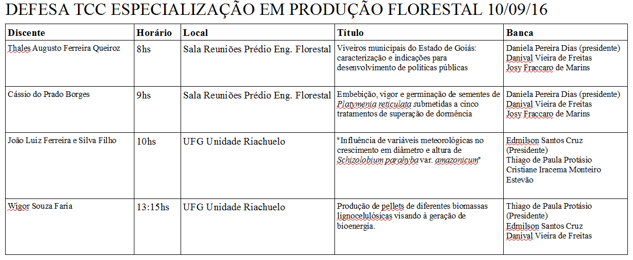 TCC 10 setembro