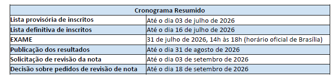 Lista dos 13 Habilitados ENQ 2026-2