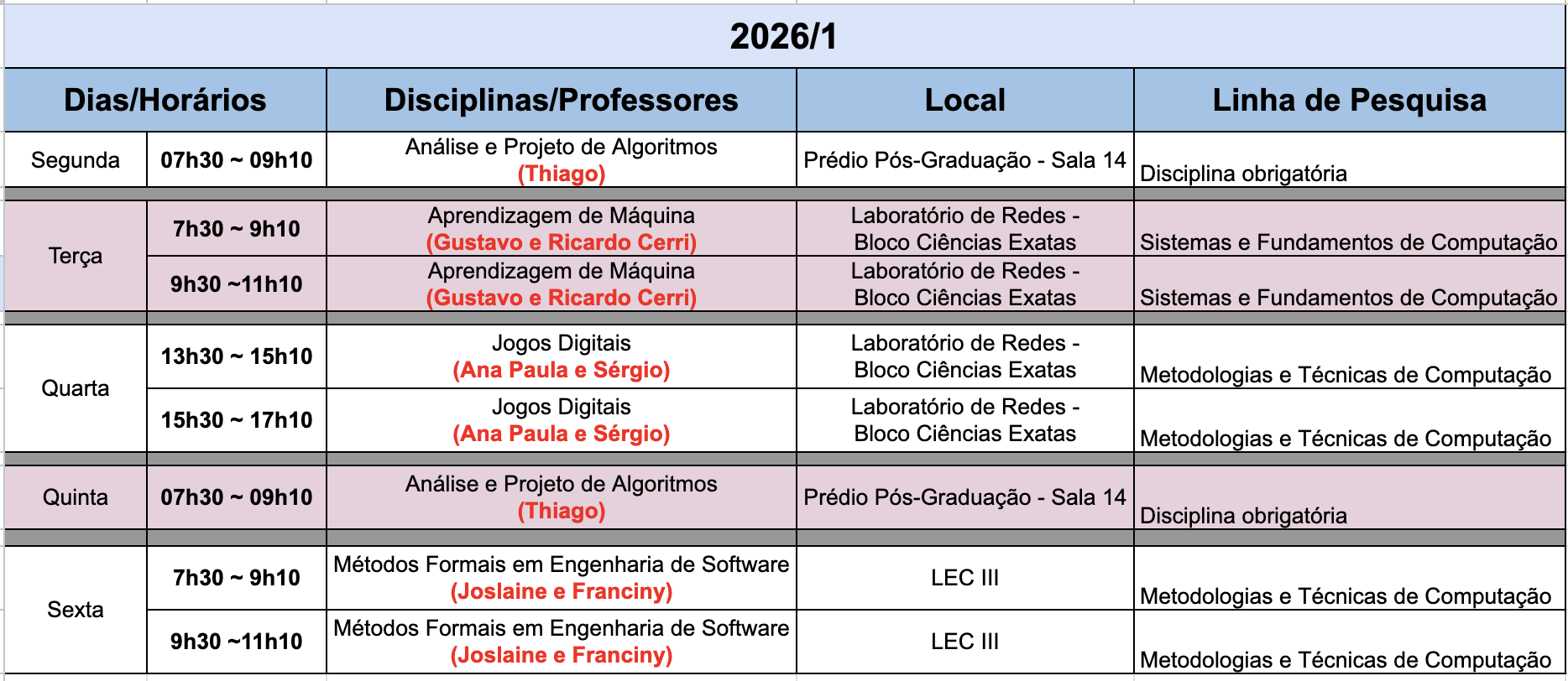 Horário disciplinas 2026/1