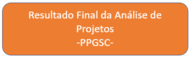 Resultado Final ppgsc 3.PNG