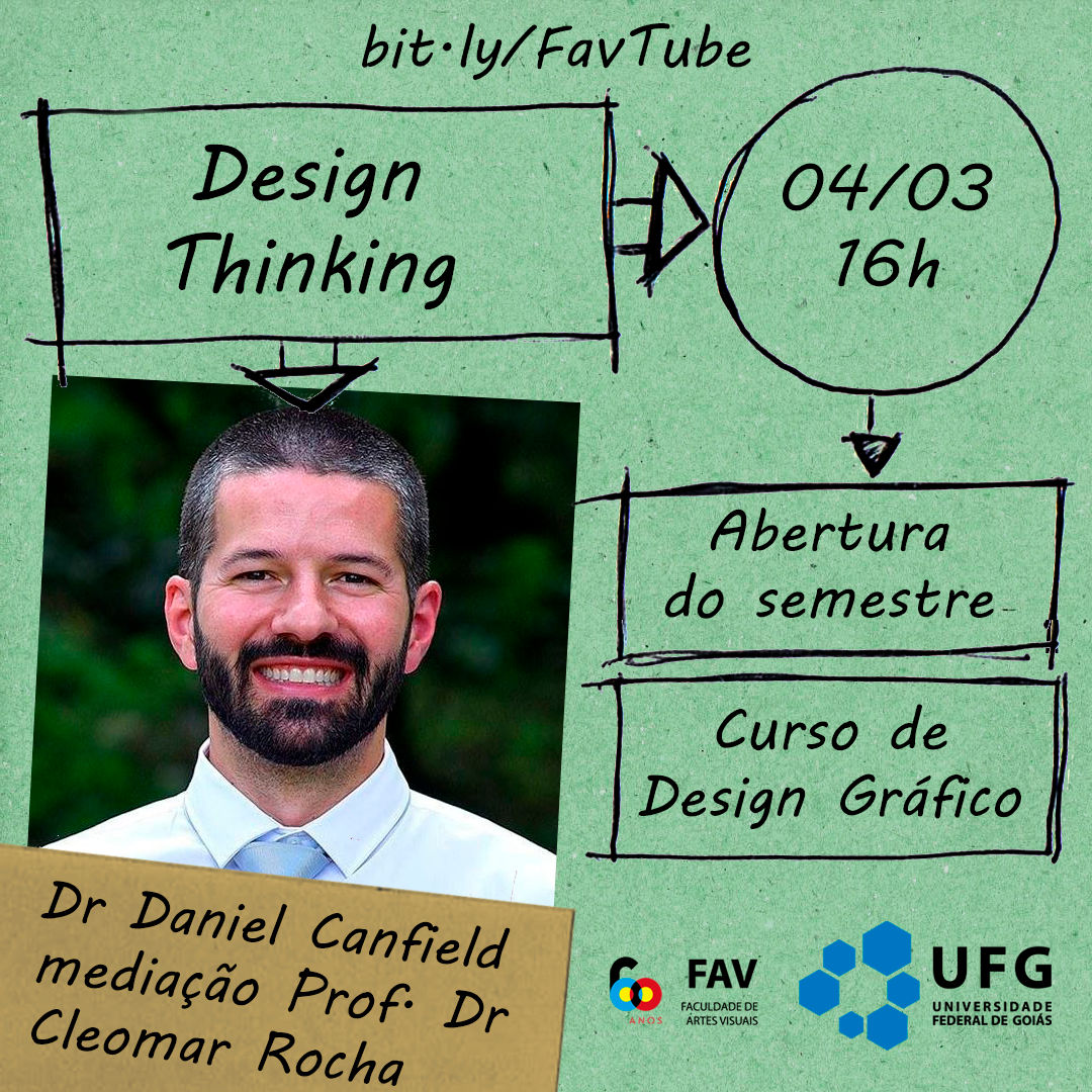 design-thinking