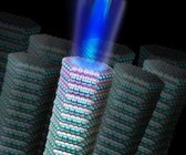laser_nanofio