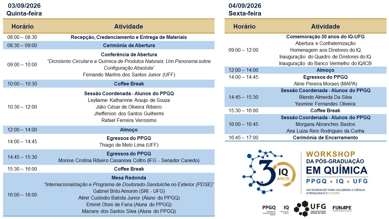 programação workshop
