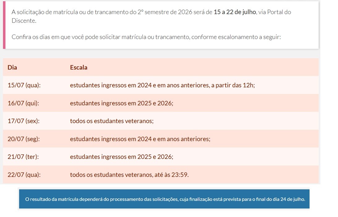 Escalonamento 20262