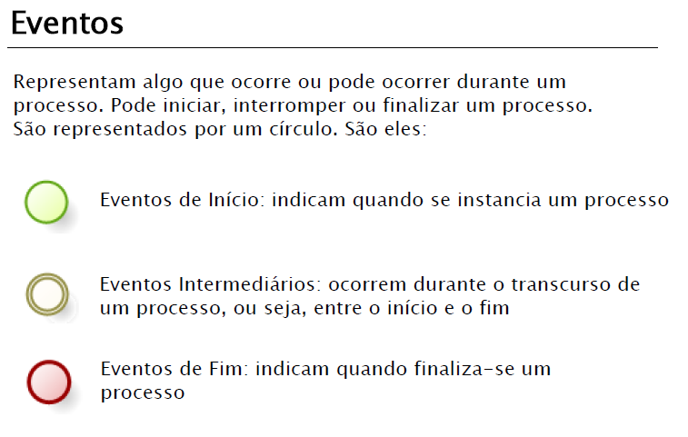 Legenda - Eventos