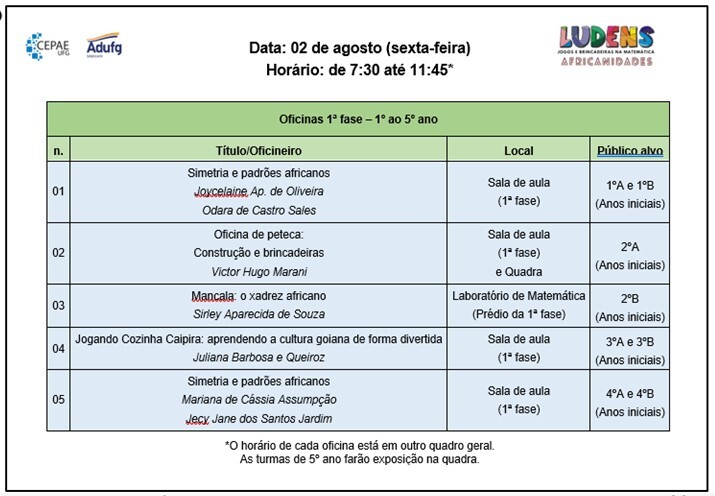 Programação-1ª fase