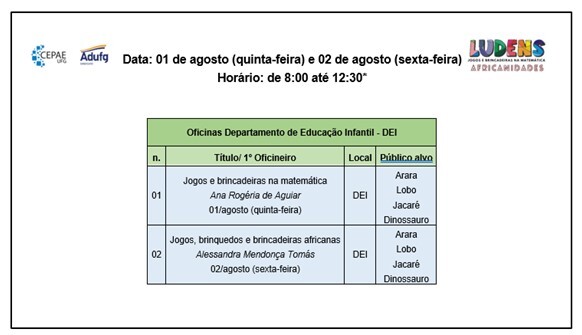 Programação-DEI