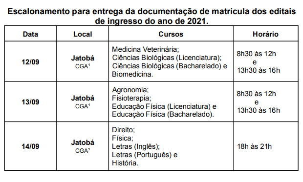 horarios entrega de documentação 1
