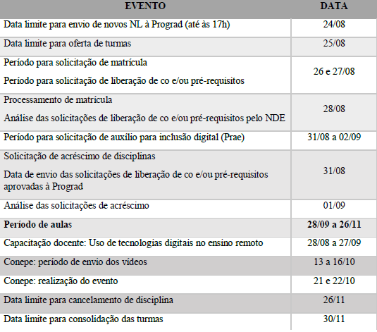 calendario