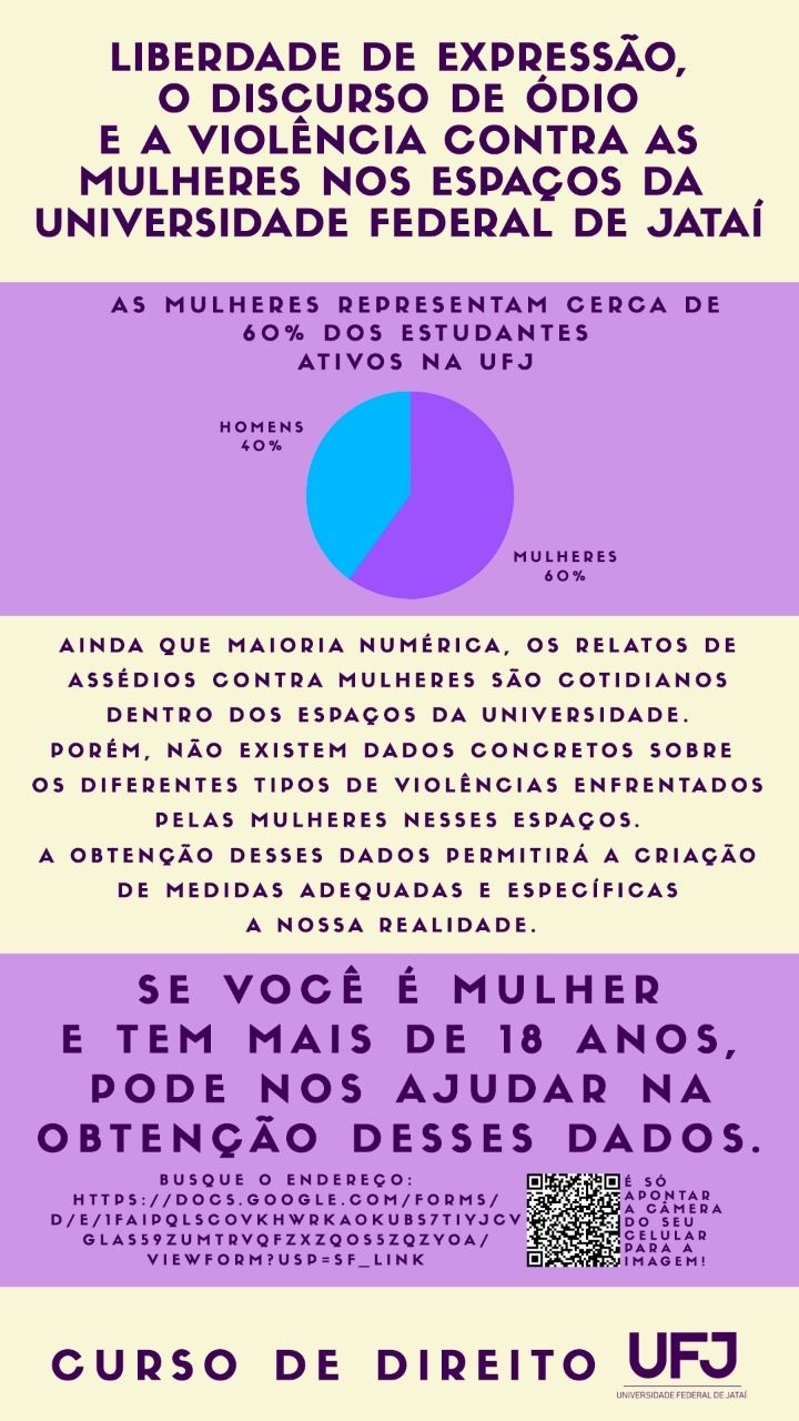 Pesquisa - A liberdade de expressão, o discurso de ódio e a violência contra as mulheres nos espaços da UFJ