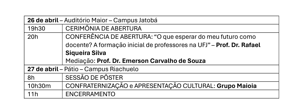 programacao III seminario PIBID e residencia pedagogica da UFJ