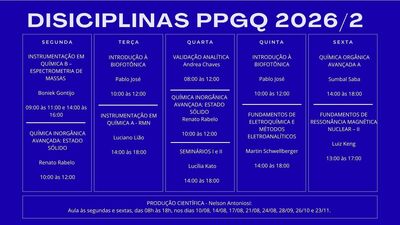 Tabela 2026-2