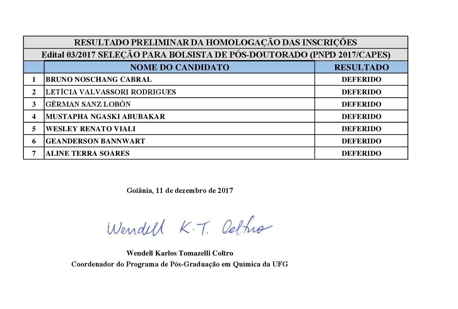 Inscrições PNPD 2017
