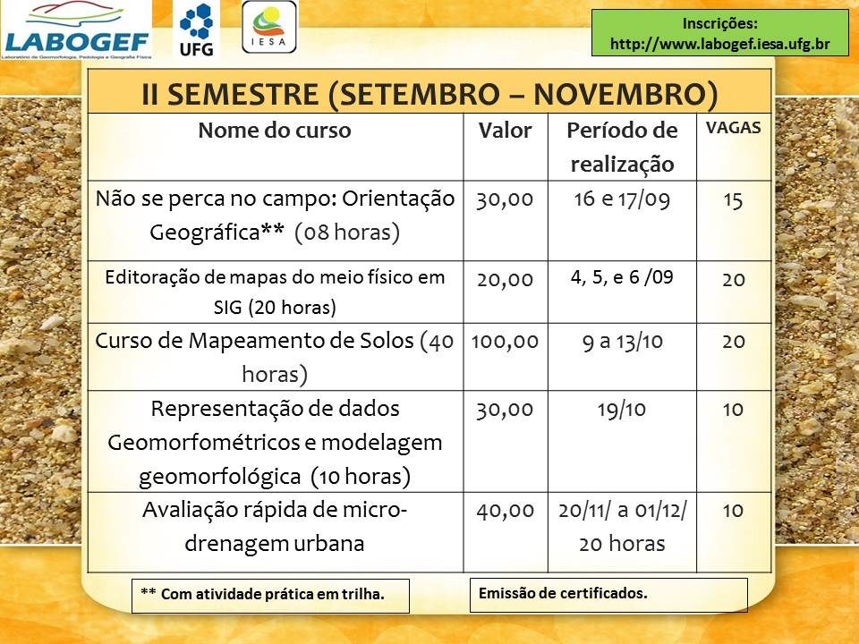 Cursos Extensão Labogef 2017/2