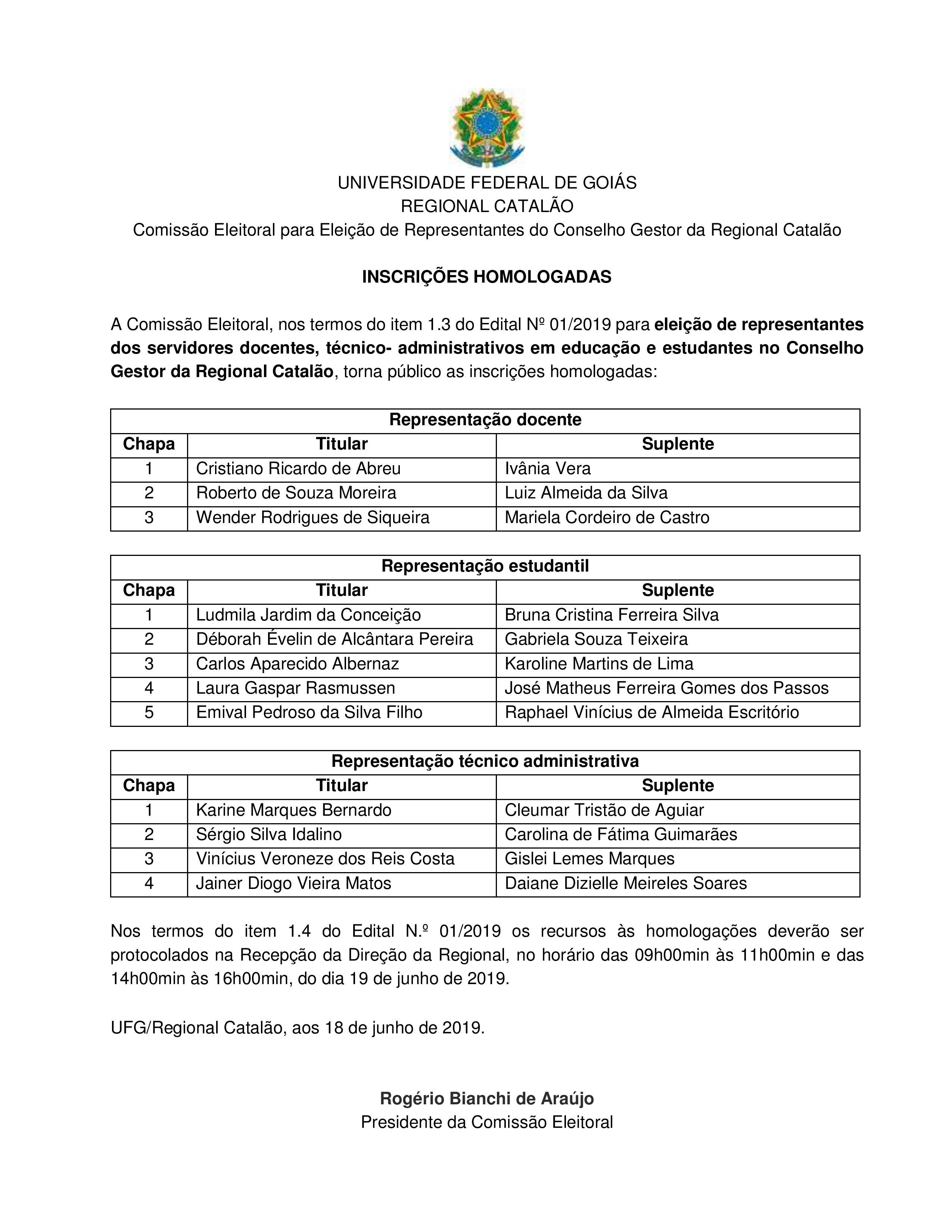 Edital COGESTOR Regional Catalão 2019 - Inscrições Homologadas atualizado