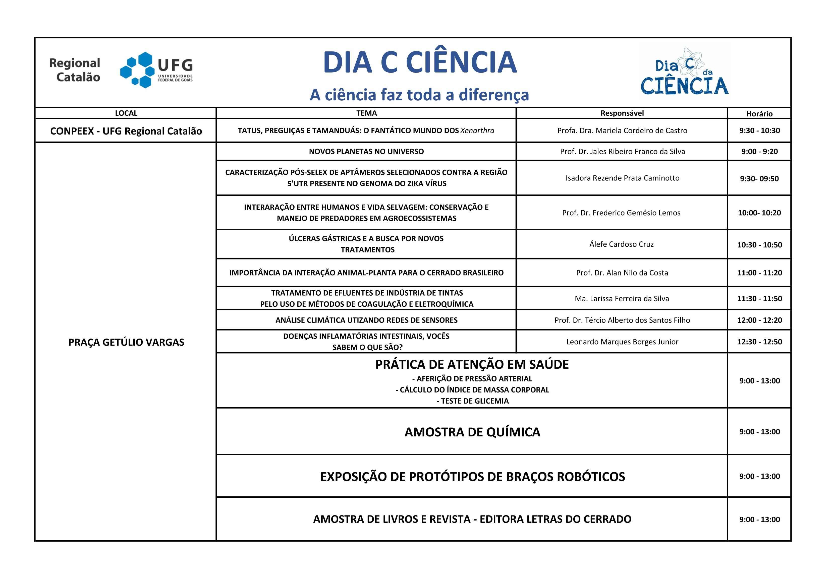 PROGRAMAÇÃO DIA C-1