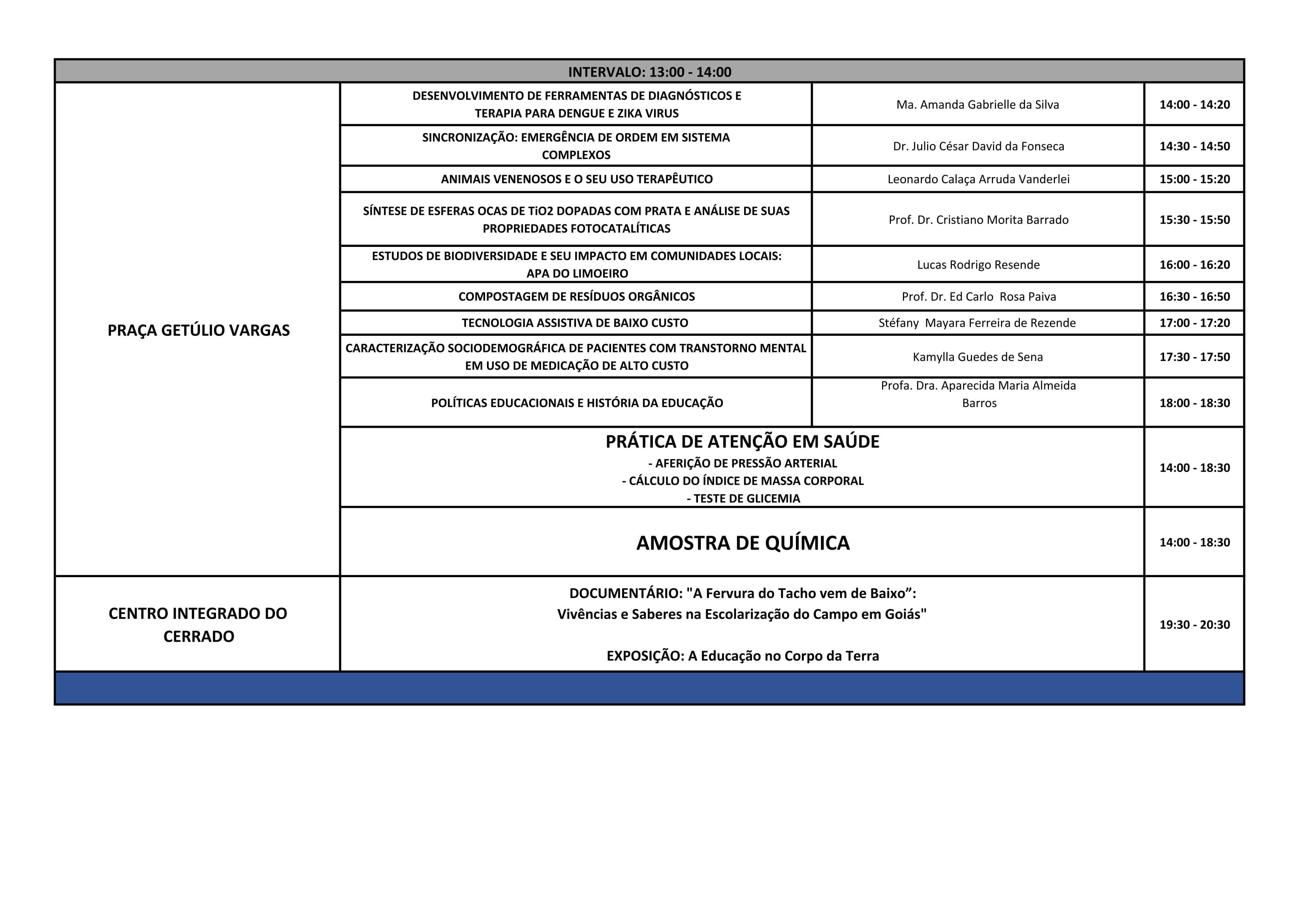 PROGRAMAÇÃO DIA C-2