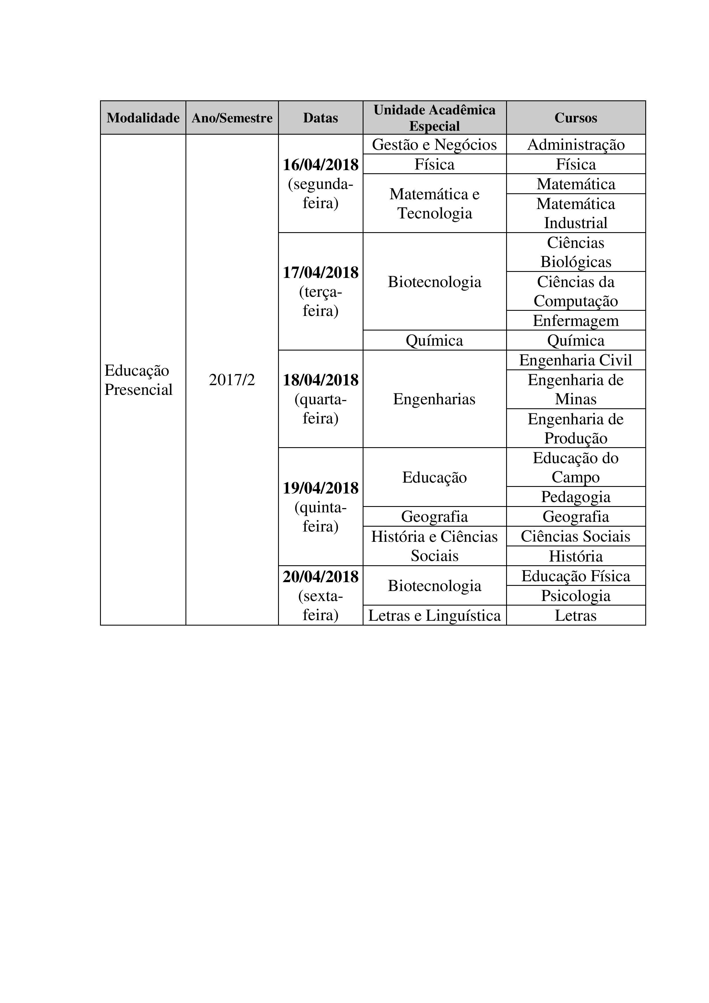 Resolucao_CEPEC_2017_1516-page-003