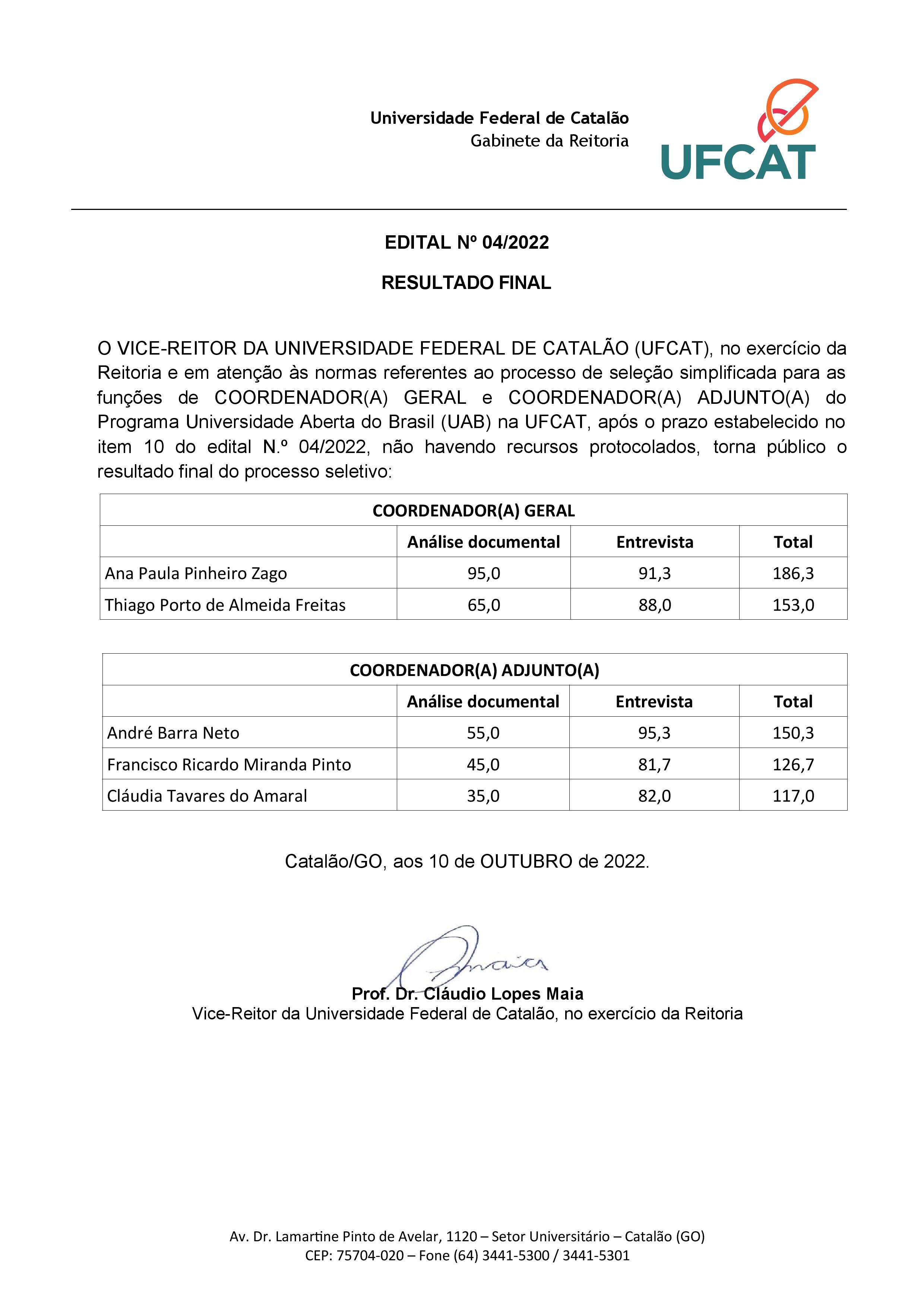 Resultado Final UAB