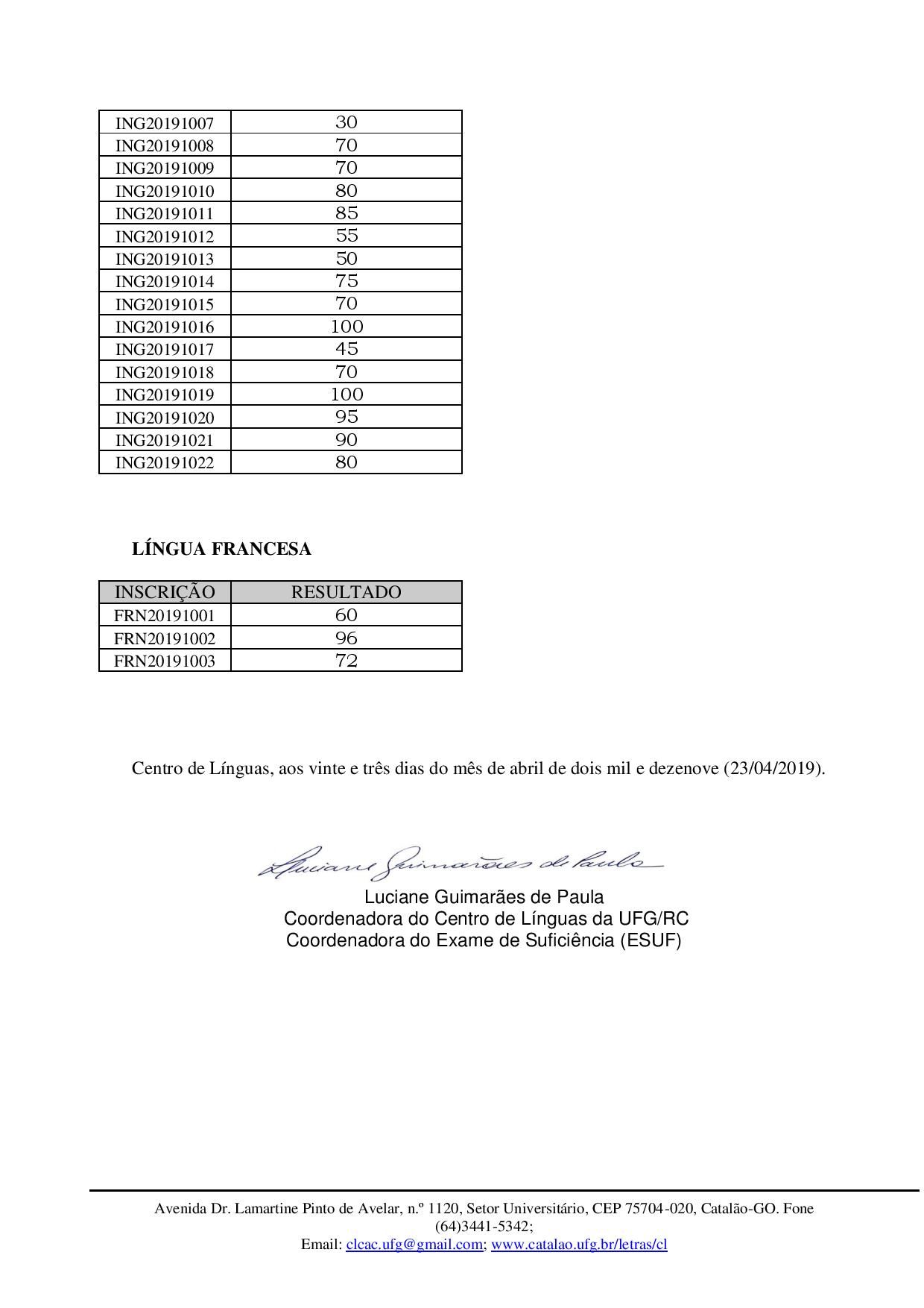 Resultado Final esuf 2019-1