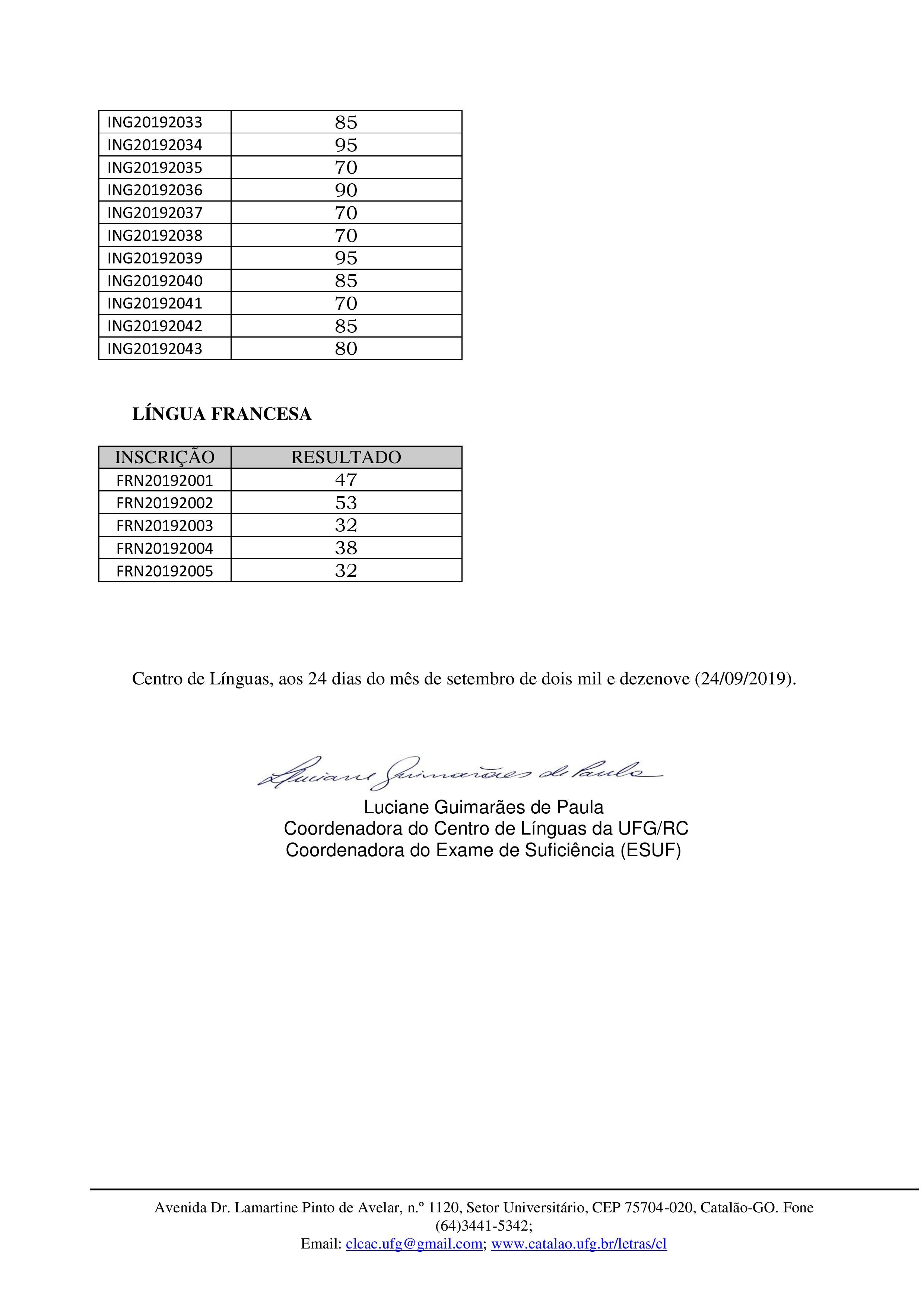  Resultado Final esuf 2019-2