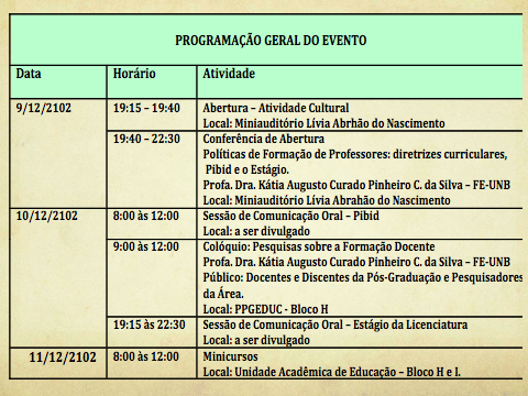 Reunião de Didática e Prática de Ensino e Encontro Regional do Pibid